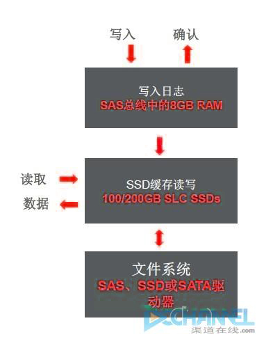 a2eca83697e8a0741ab4470203f0cc35_20120321171128668.jpg